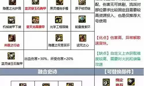 平民剑魂斩龙搭配阵容插图