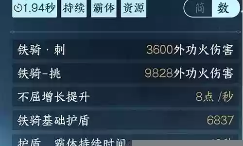 竞技模式独孤求败搭配阵容插图