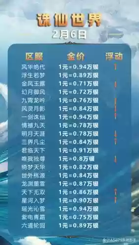 2017诛仙3七夕活动攻略插图