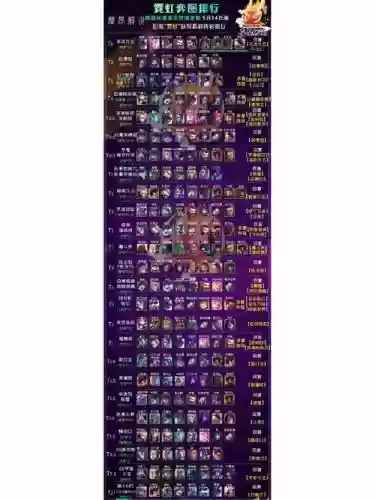 阵容12.9插图1