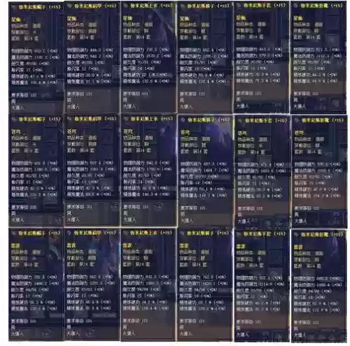 新丝路职业装备制作插图1