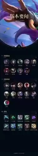 lolssw阵容插图1