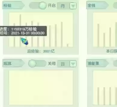 梦幻西游一百亿经验有奖励么插图1