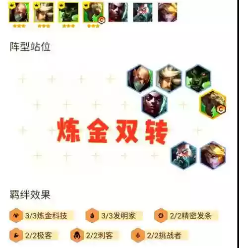 转转阵容插图1