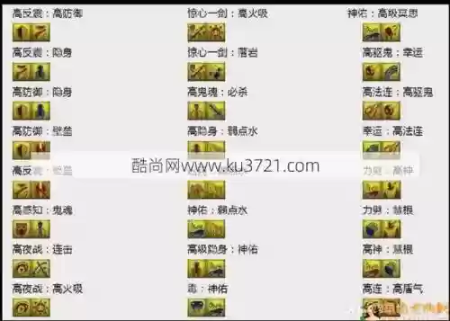 梦幻西游2炼妖技能宝宝插图