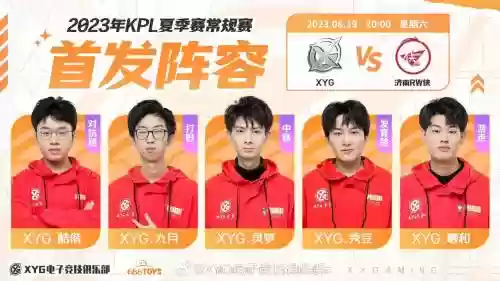 xyg阵容插图1