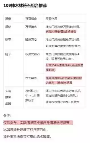 梦幻西游开孔符石攻略插图1