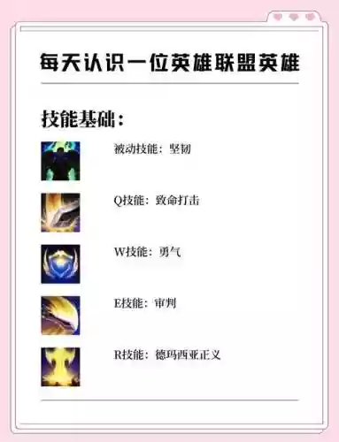 盖伦各个技能演示插图