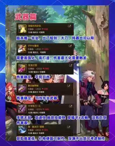 525dnf红眼装备搭配90插图1