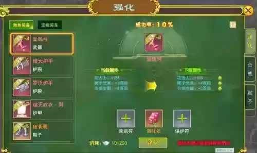 强化装备需要几率的网页游戏插图