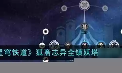 天道录镇妖塔阵容搭配插图