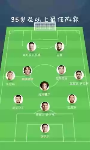 看那个阵容插图