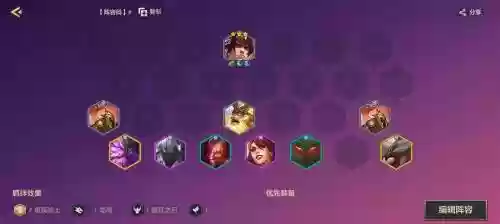 重装秘书阵容插图1