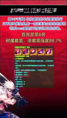 525dnf红眼装备搭配90插图