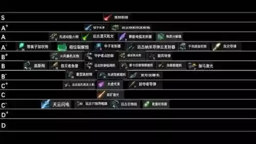 群星最好的武器插图1