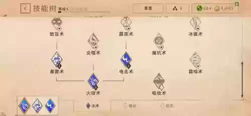 上古卷轴技能升传奇插图1