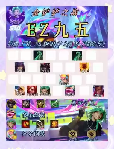 ez最强阵容插图1
