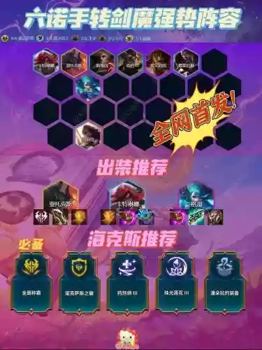 挑战剑魔阵容插图1
