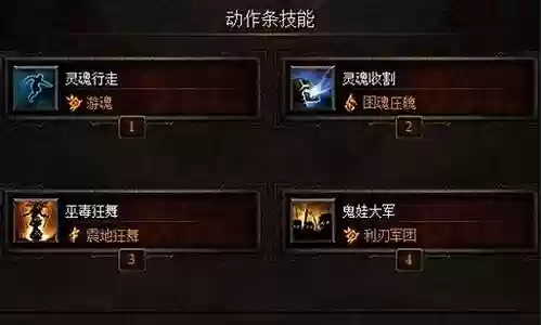 暗黑3宠物流技能搭配插图