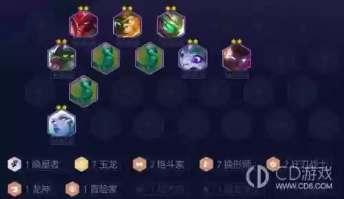 阵容7.5玉龙插图1