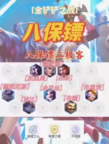保镖刺阵容插图1