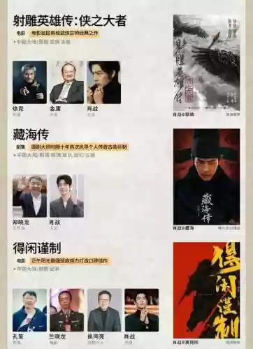 实力演技阵容插图