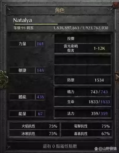 魔城奇兵人物技能怎么学插图
