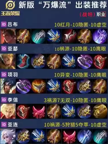 什么装备克制敌方回血插图1