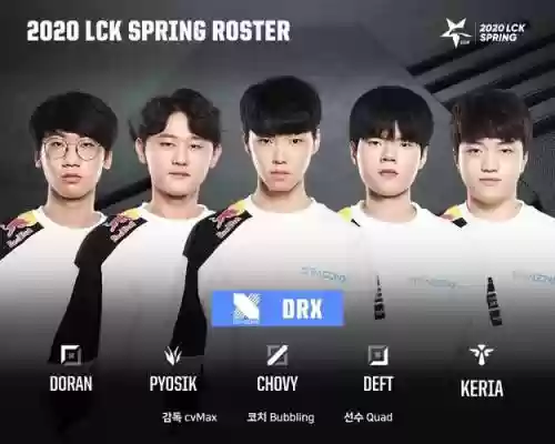 drxs今年阵容插图1