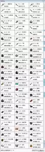 三国姜维传全部武器内购破解版下载插图1