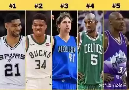 nba黑熊阵容插图