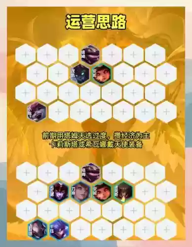 天神阵容2019插图1