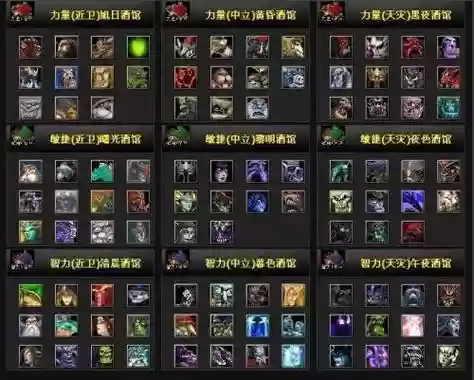 dota阵容选择插图
