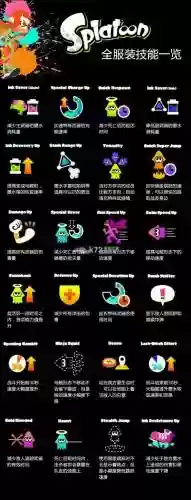 splatoon2装备主技能插图1