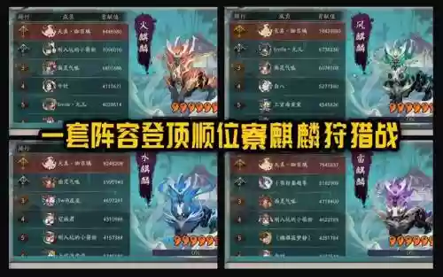 麒麟新手阵容插图