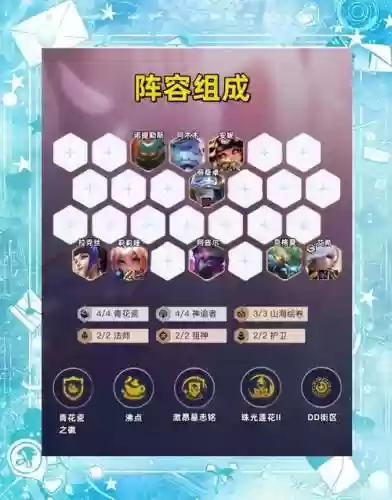 双律阵容插图1