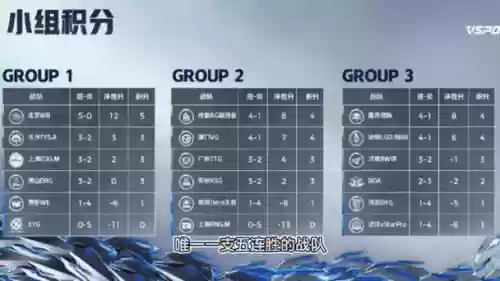 kpl被罚阵容插图1