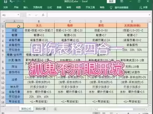 梦幻西游地府提高固伤插图