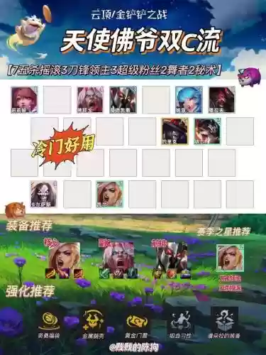 冷门后期阵容插图1