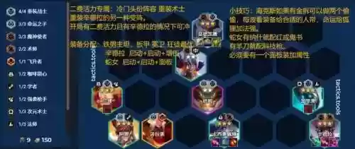 wlk阵容分析插图1