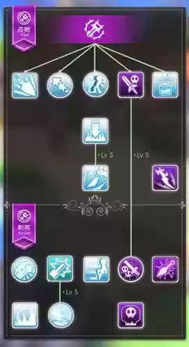 ro心动职业技能插图1