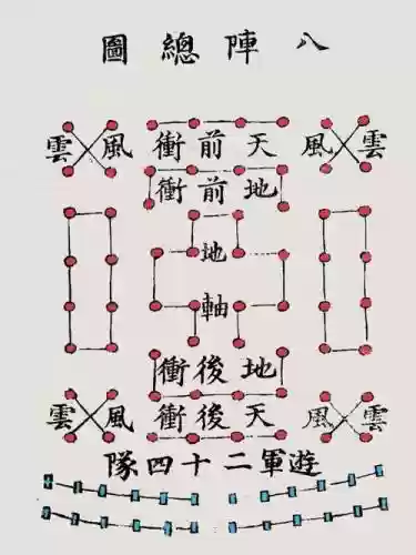道教阵容搭配插图