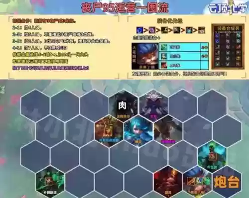 95阵容丧尸插图