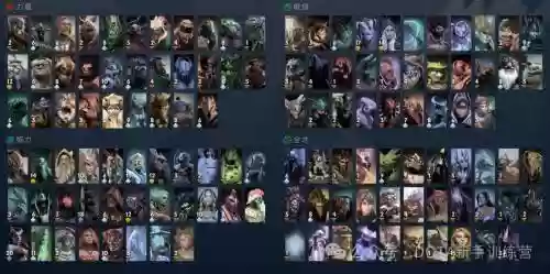 dota英雄阵容插图