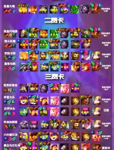 狗使阵容插图1