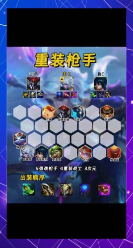 阵容搭配战士插图