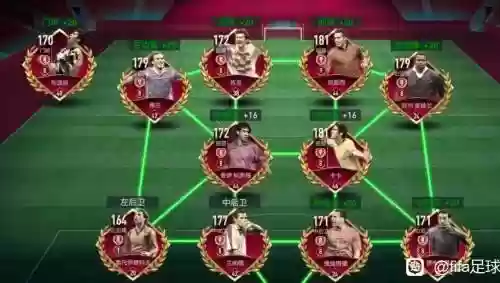 fc阵容截图插图1