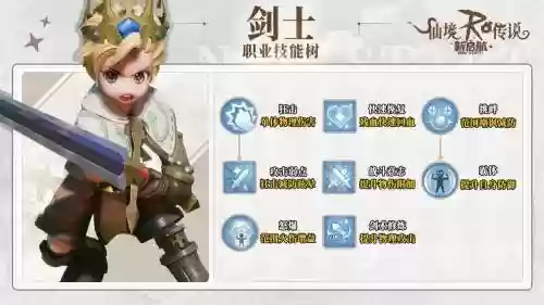 ro心动职业技能插图