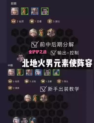 剑魔北地阵容插图