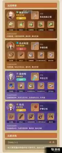 平民托马阵容插图